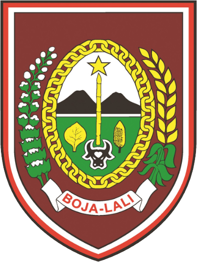 Bappeda Boylali