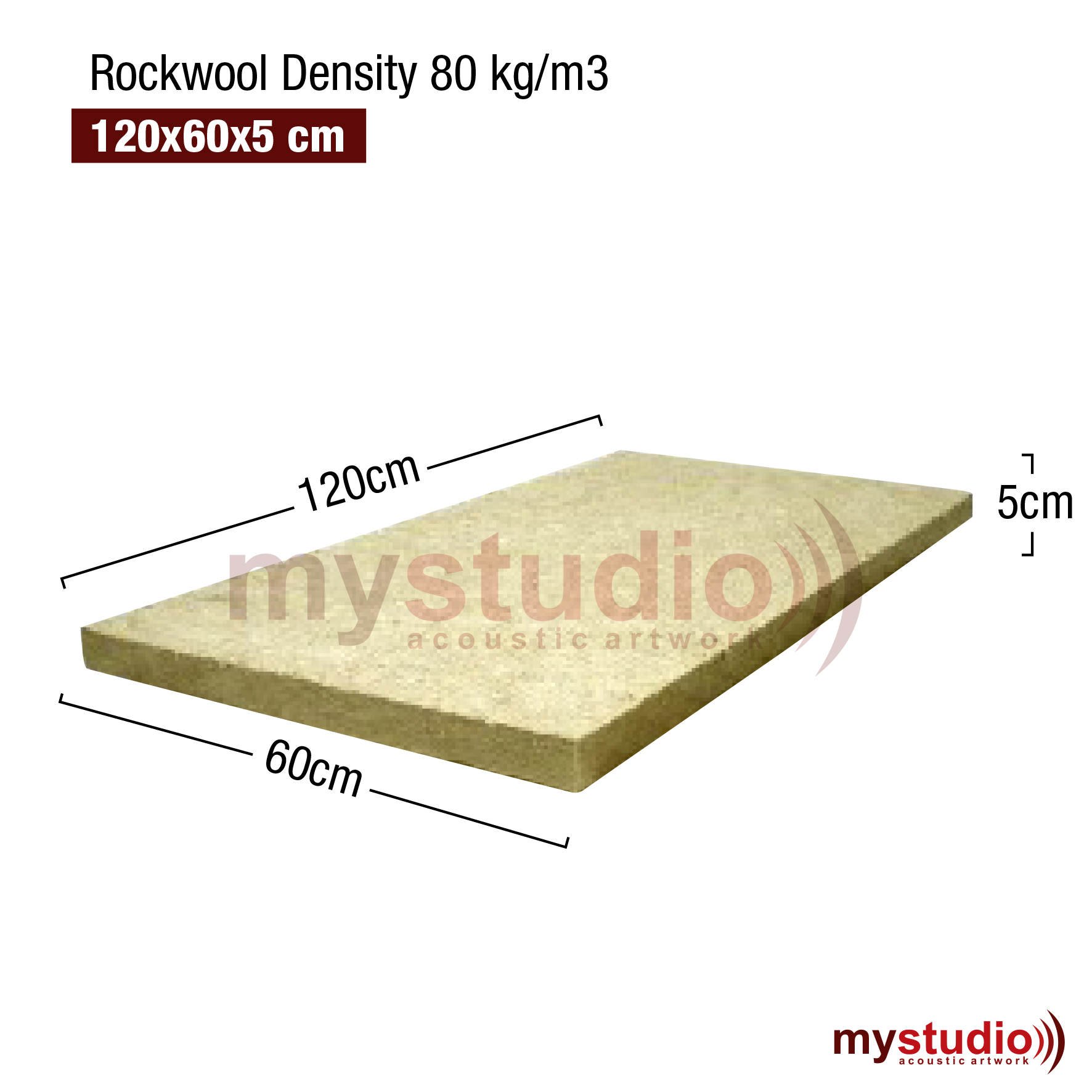 Rockwool 5cm density 80 Kg/m3 